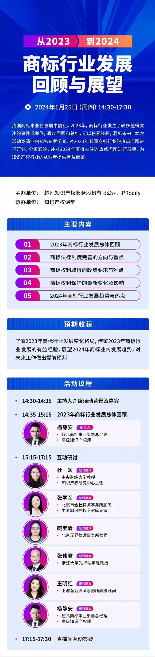 從2023到2024：商標行業(yè)發(fā)展回顧與展望！(圖3)