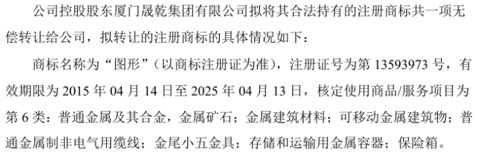 中構(gòu)新材控股股東廈門晟乾集團有限公司擬將其合法持有的注冊商標共一項無償轉(zhuǎn)讓給公司(圖1)