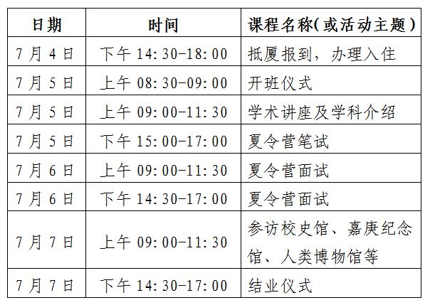 廈門大學知識產權研究院2024年優(yōu)秀大學生知識產權夏令營(圖2)