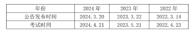 九體育游網(wǎng)站2025深圳事業(yè)編] 2024年廣東事業(yè)單位統(tǒng)考深圳市南山區(qū)創(chuàng)新發(fā)展促進(jìn)中心（市南山區(qū)知識(shí)產(chǎn)權(quán)促進(jìn)中心）前沿技術(shù)部招聘1名從事生物前沿技術(shù)企業(yè)服務(wù)工作公告_職位表_報(bào)考時(shí)間(圖1)