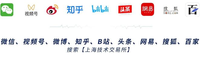 九游體育政策匯編 2024年5-6月出臺科技政策一覽(圖2)