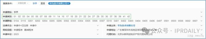 華為的“四界”商標(biāo)戰(zhàn)九游體育略分析(圖4)