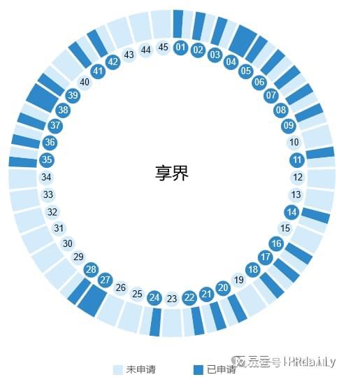 華為的“四界”商標(biāo)戰(zhàn)九游體育略分析(圖3)