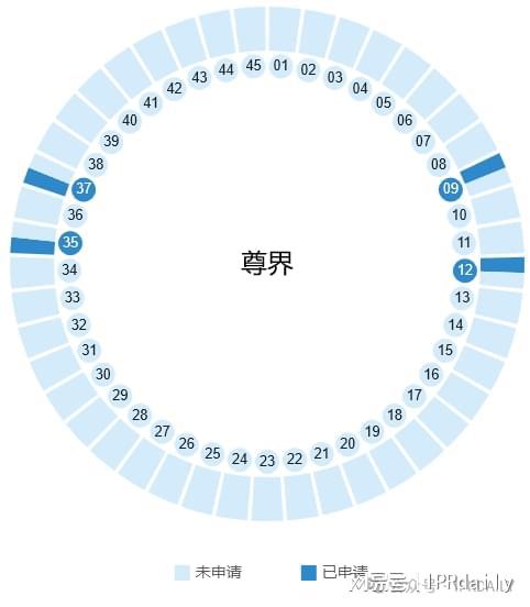 華為的“四界”商標(biāo)戰(zhàn)九游體育略分析(圖5)