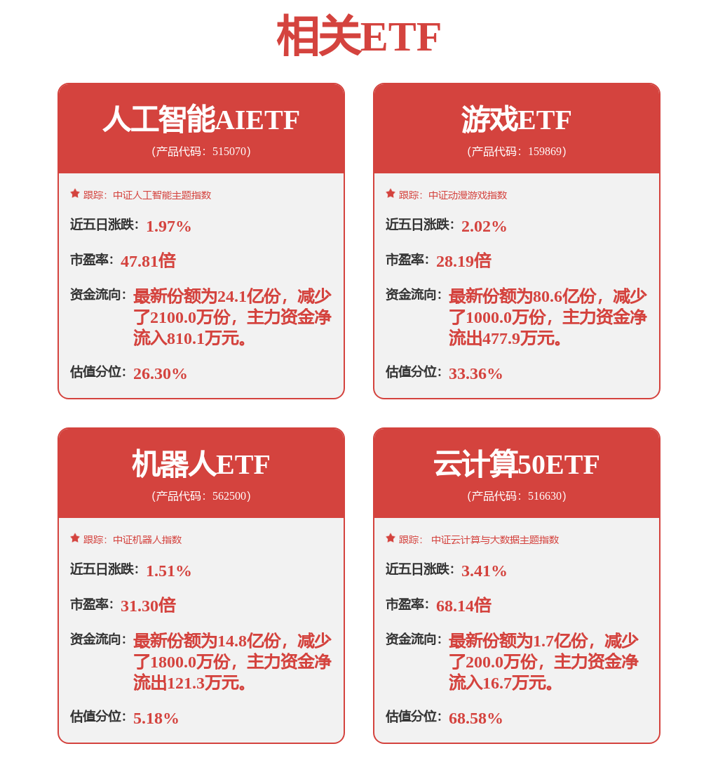 九游體育科大訊飛新提交4件商標(biāo)注冊(cè)申請(qǐng)(圖2)