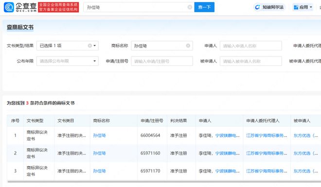 東方甄選注冊“孫佳琦”商標(biāo)李佳琦提出異議失敗九游體育(圖3)
