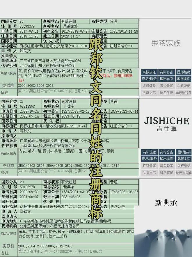 九游體育鄭欽文是個(gè)狠人出征巴黎奧運(yùn)前已注冊40件商標(biāo)連綽號也沒放過(圖7)