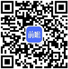 九游體育2024年中國知識產(chǎn)權公共服務平臺市場發(fā)展分析 大力支持平臺發(fā)展完善(圖6)