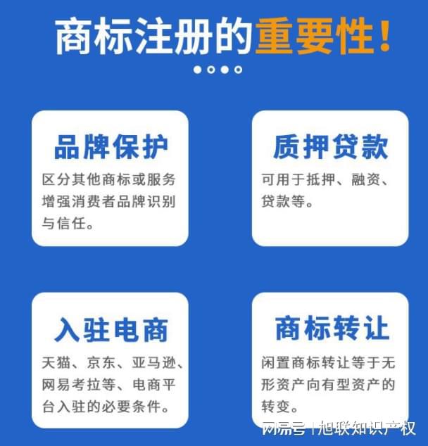 廊坊注冊(cè)商標(biāo)被駁回的應(yīng)對(duì)處理方式可以有效挽救商標(biāo)九游體育(圖1)