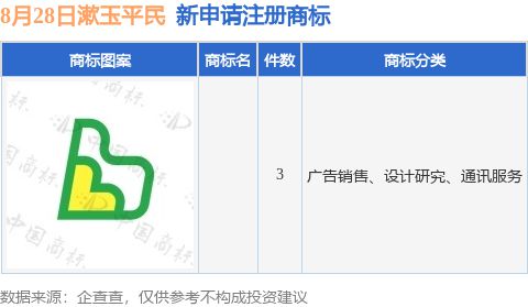 九游體育漱玉平民新提交3件商標(biāo)注冊(cè)申請(qǐng)(圖1)