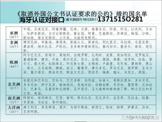 九游體育土耳其商標(biāo)注冊(cè)證書Apostille認(rèn)證怎么辦？(圖2)