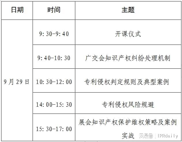九游體育報(bào)名！第136屆廣交會(huì)省內(nèi)交易團(tuán)知識(shí)產(chǎn)權(quán)保護(hù)業(yè)務(wù)培訓(xùn)邀您參加(圖1)
