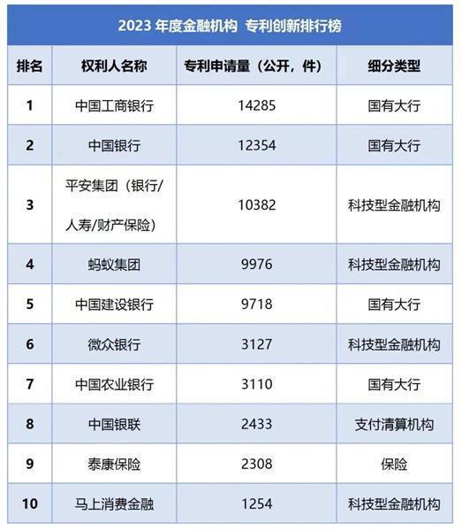 馬上消費九游體育亮相重慶市2024“知識產(chǎn)權服務萬里行”活動 展示專利轉(zhuǎn)化創(chuàng)新成果(圖4)