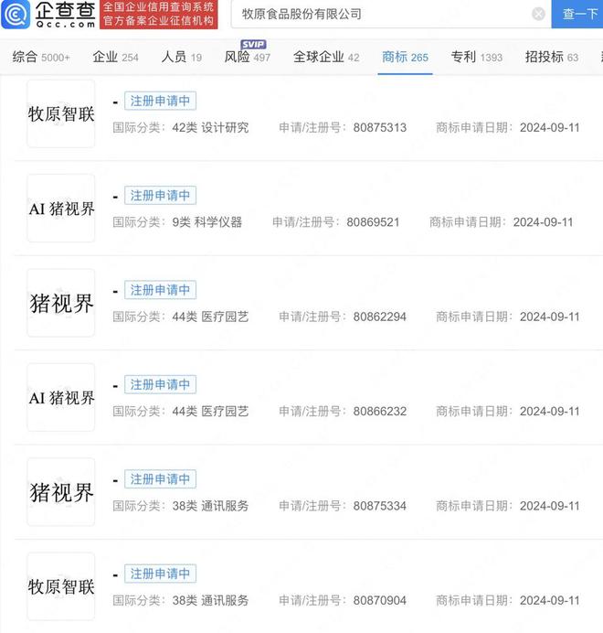 九游體育牧原股份申請注冊AI豬視界商標(圖1)